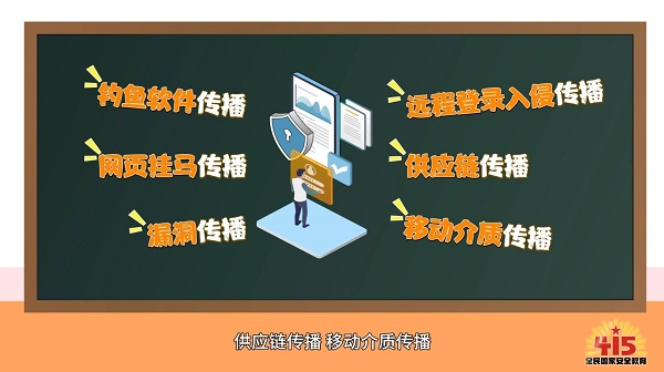 全民國(guó)家安全教育日｜【動(dòng)畫(huà)】遭遇勒索軟體攻擊怎麼辦？趕緊學(xué)會(huì)這五個(gè)應(yīng)急方法！