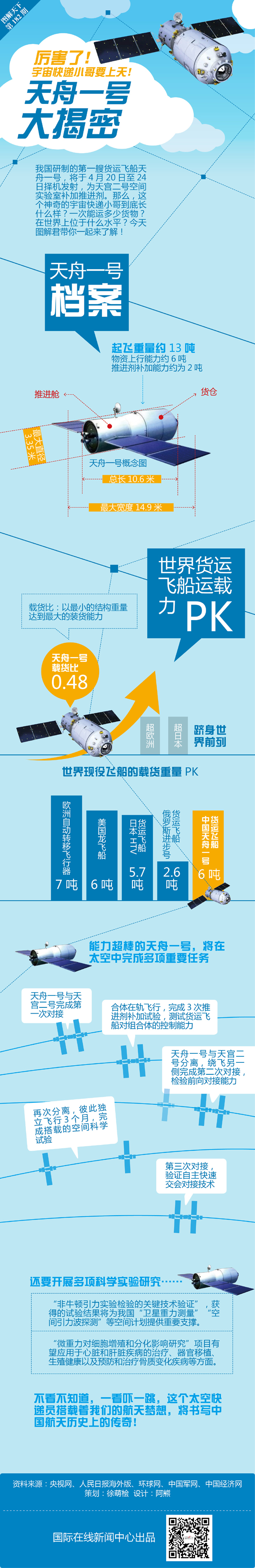 圖片默認標題