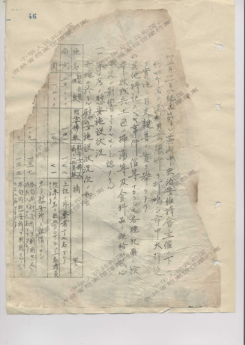 圖為日軍華中派遣憲兵隊(duì)《關(guān)於南京憲兵隊(duì)轄區(qū)治安恢復(fù)狀況的調(diào)查報(bào)告（通牒）》原件。